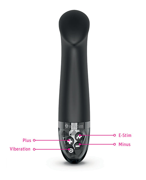 Right on Ron eStim G Vibrator